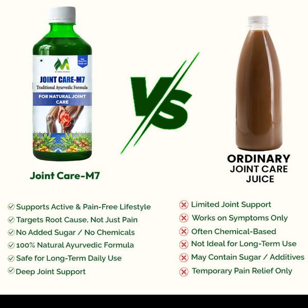 Joint Care Juice 1000ML – Herbal Support for Active Living