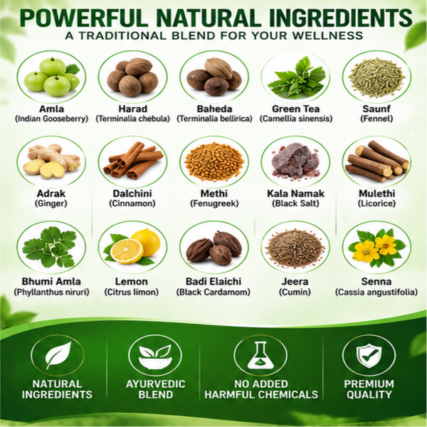 Slim Tea Powder-250GM | Herbal Wellness Tea
