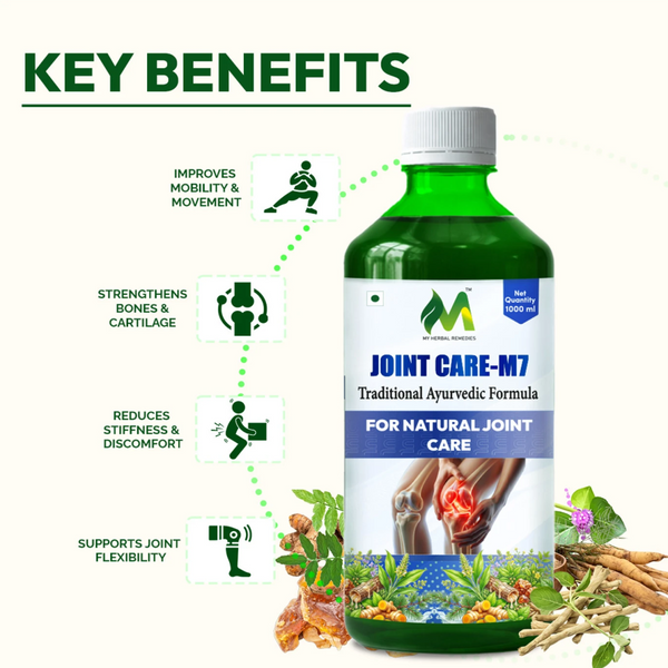 Joint Care Juice 1000ML – Herbal Support for Active Living