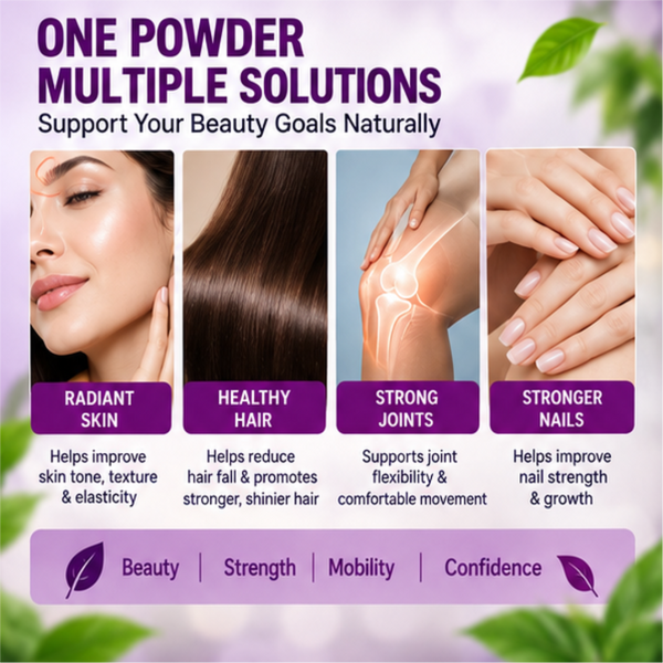 Pro Collagen Powder, 200g, Ayurvedic Blend with Amla, SeaBuckthorn and Green Tea for Skin, Hair and Joint Support, Anti-Aging and Glowing skin, Collagen Powder for Women and Men