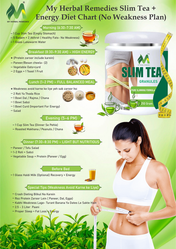Slim Tea Powder-250GM | Herbal Wellness Tea