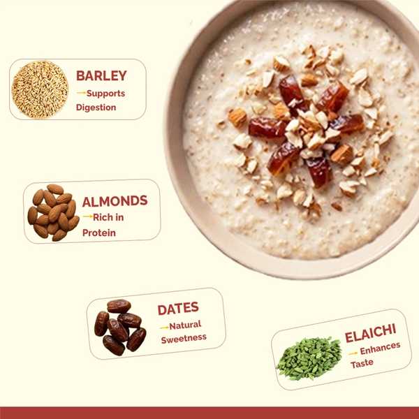 Talbina Powder 250GM | Traditional Barley-Based Nutrition Powder | My Herbal Remedies