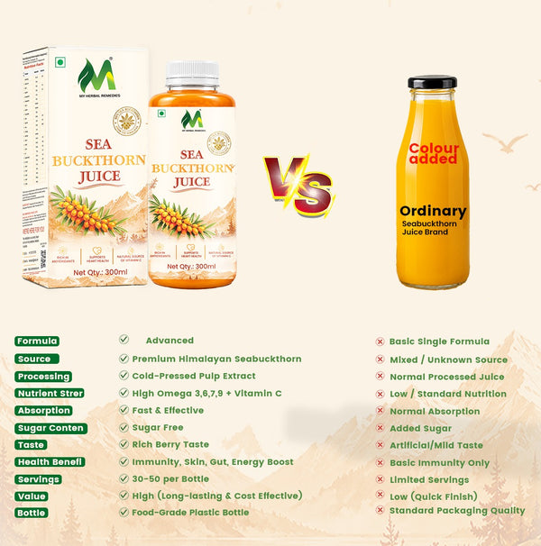 SEA BUCKTHORN JUICE 300ML| 90% SEA BUCKTHORN